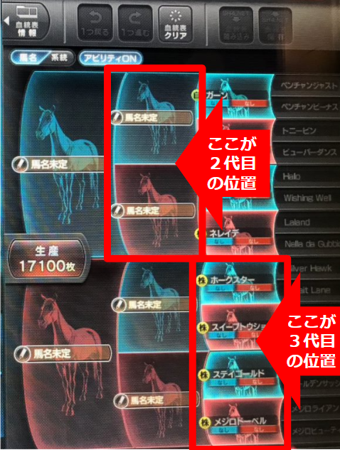 血統表配合で2代目に配置して輝く株券を解説 10月19日更新 モモマルの馬ゲー雑記帳